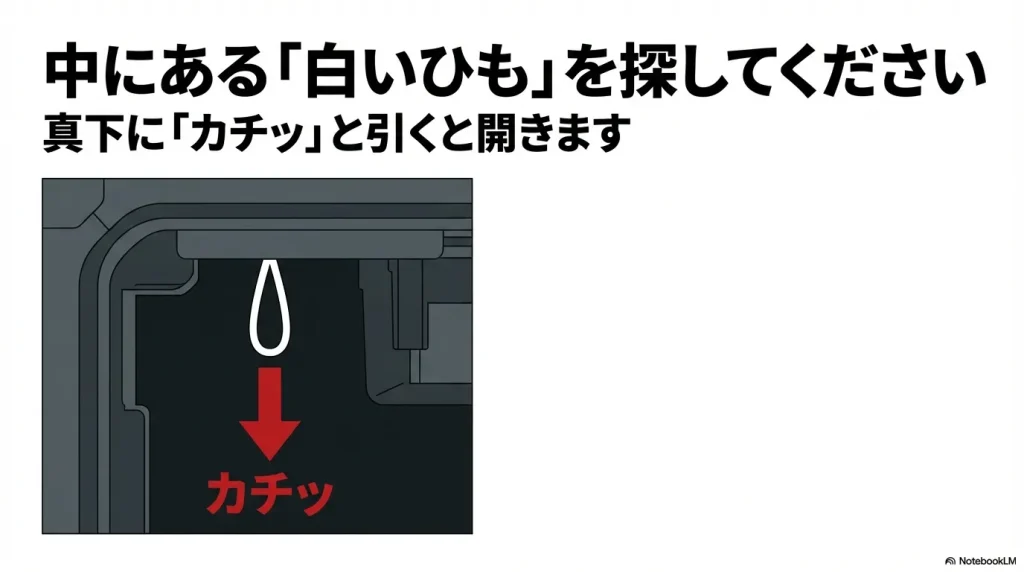 内部にある白いひもを真下に「カチッ」と引いてドアを開ける方法の図解