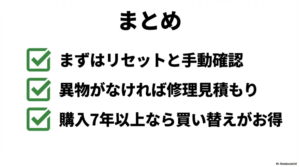 リセット、異物確認、購入7年以上の判断など、H51エラー発生時のチェックリスト