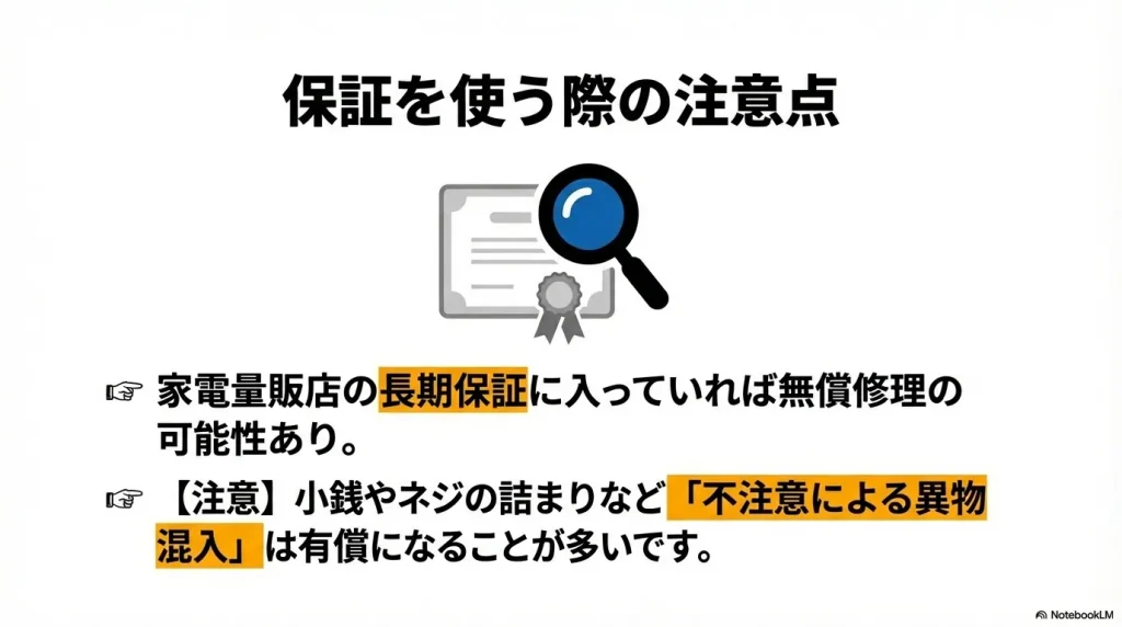 長期保証の有無の確認と、不注意による異物混入は有償になることが多いという注意喚起。