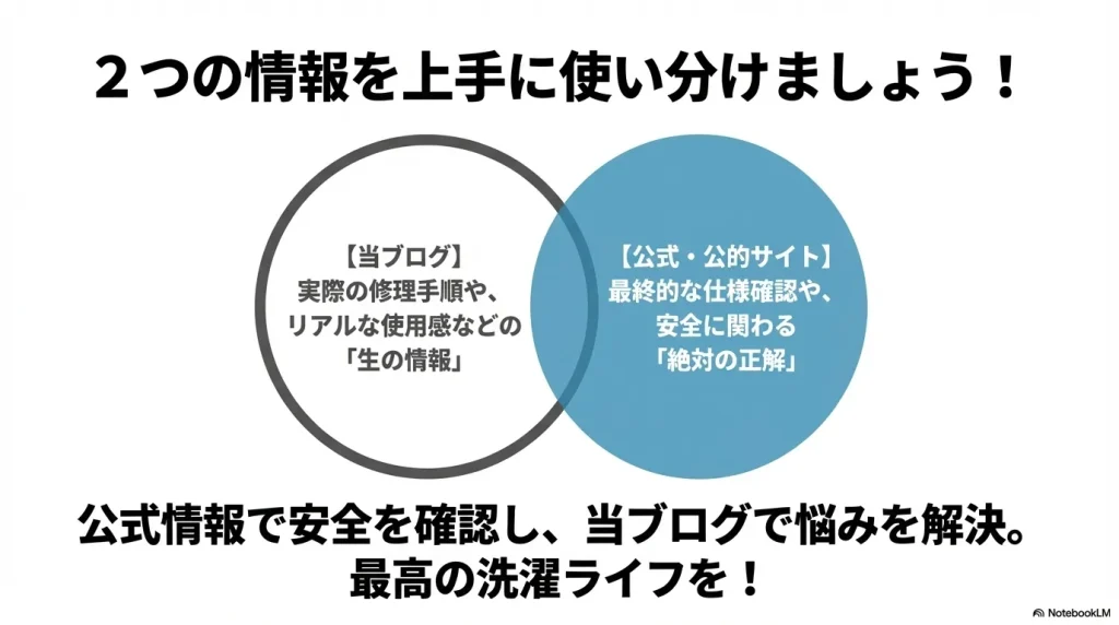 当ブログの生の情報と公式・公的サイトの絶対の正解を上手に使い分けて最高の洗濯ライフを
