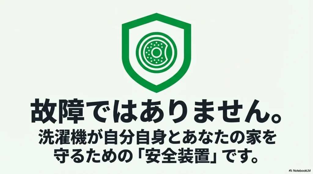 「故障ではありません。洗濯機が自分自身とあなたの家を守るための安全装置です」というテキストメッセージ。