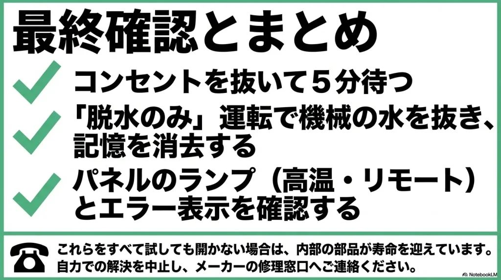 コンセントを抜いて5分待つ、脱水のみ運転で水を抜くなどの最終確認リストと、解決しない場合は修理窓口へ連絡するよう促すまとめ